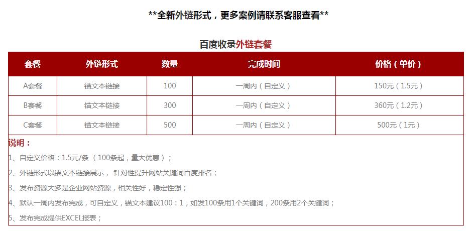 <a href=http://lnsyr.com/seo/baidushoulu.html target=_blank class=infotextkey>百度收錄</a>外鏈